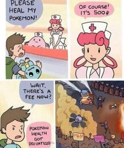 OF course