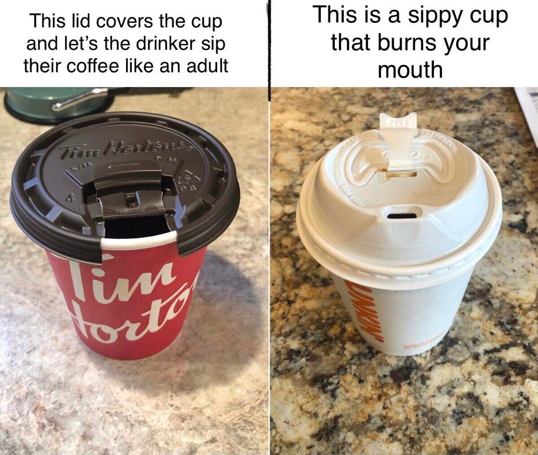 This lid covers the cup This is a sippy cup and lets the drinker sip that burns your their coffee like an adult mouth