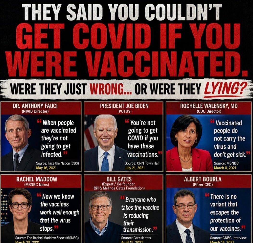 THEY SAID YOU COULDN'T GET COVID IF YOU WERE VACCINATED. WERE THEY JUST WRONG... OR WERE THEY LYING? DR. ANTHONY FAUCI (NIAID Director) 