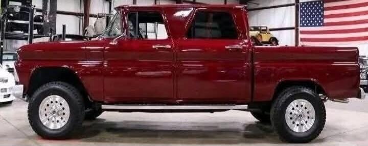 Session ID: 1002010.