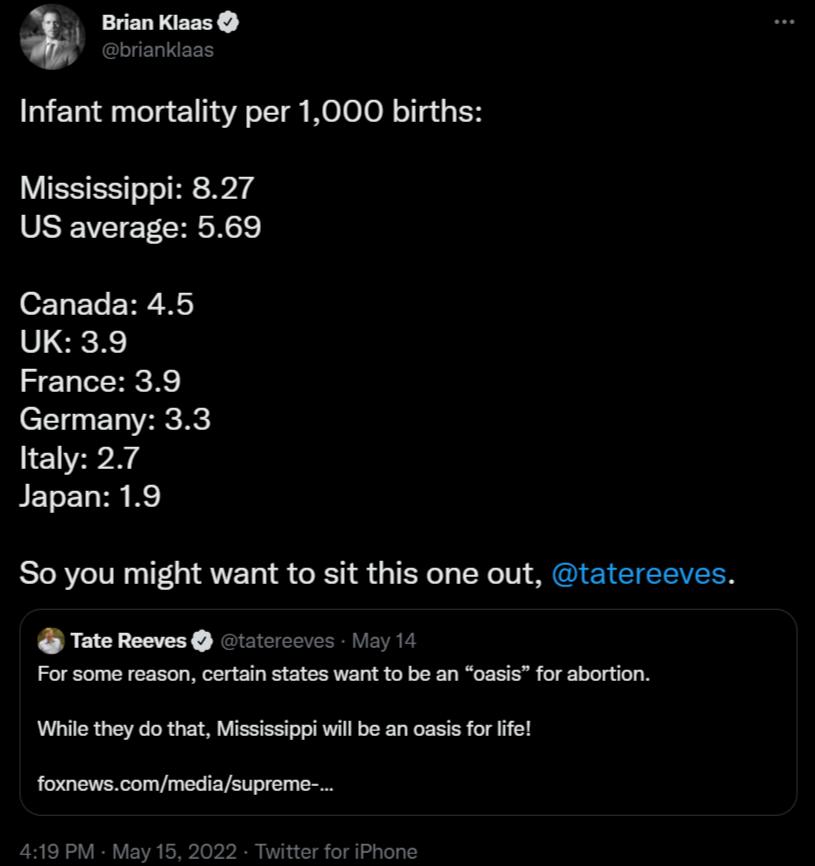 bl Brian Klaas LUEDLEES ETatd g lelg e1 14 oIT g O TOTO N oY g s X WISSES o R4 US average 569 02 14 F Te UK 39 France 39 Germany 33 Italy 27 Japan 19 So you might want to sit this one out tatereeves Tate Reeves Giaterceves May 14 For some reason certain states want to be an oasis for abortion RO GETERVET T B VTG R 419 PM May 15 2 Twitter for iPhone