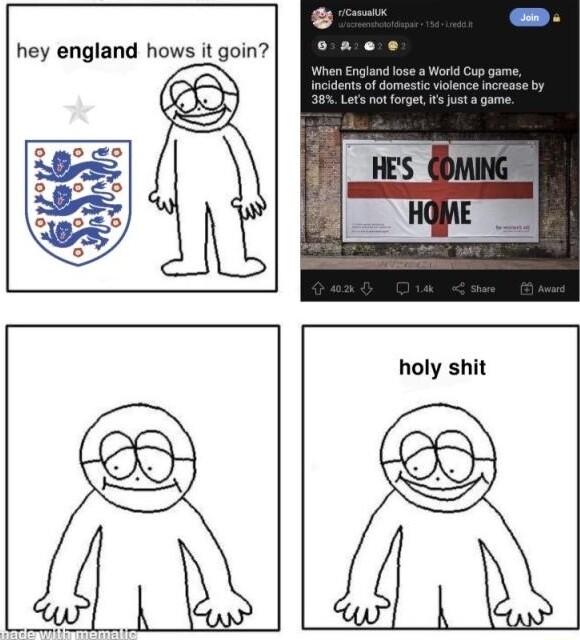 hey england hows it goin