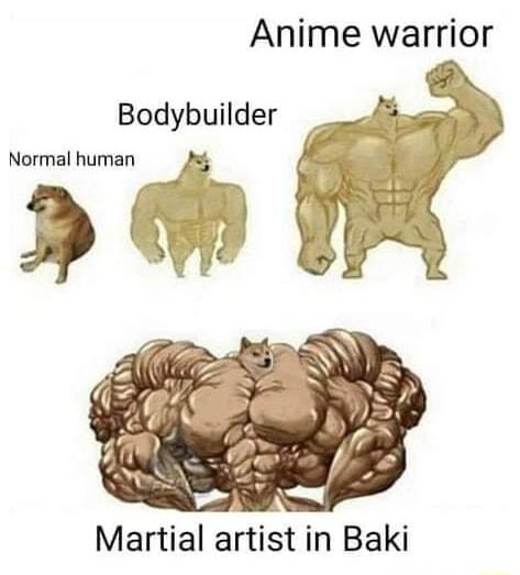 Anime warrior Bodybuilder Normal human Martial artist in Baki
