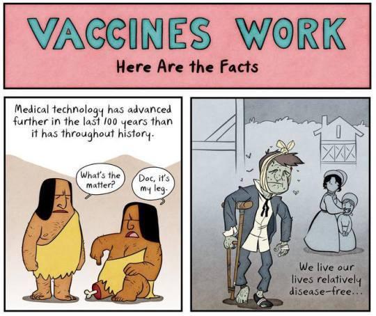 VAGCINES WORK Here Are the Facts Medical fechnology has advanced further in the last 100 years than it has throughout history Wh afs the m Aer We live our lives relatively disease free