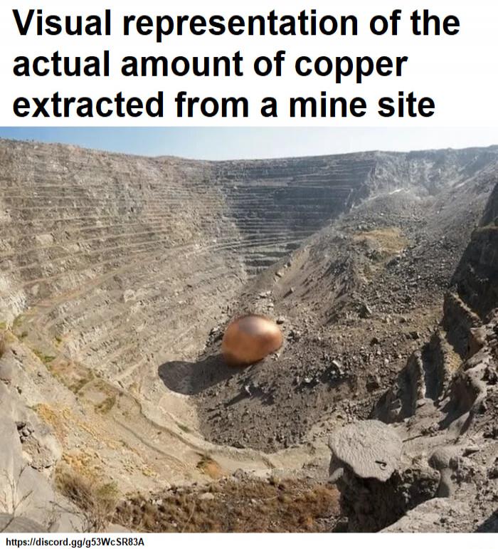 Visual representation of the actual amount of copper extracted from a mine site
https://discord.gg/53WcSR83A