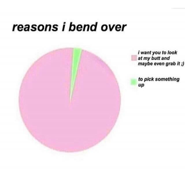 reasons i bend over i want you to look at my butt and maybe even grab it ;) to pick something up