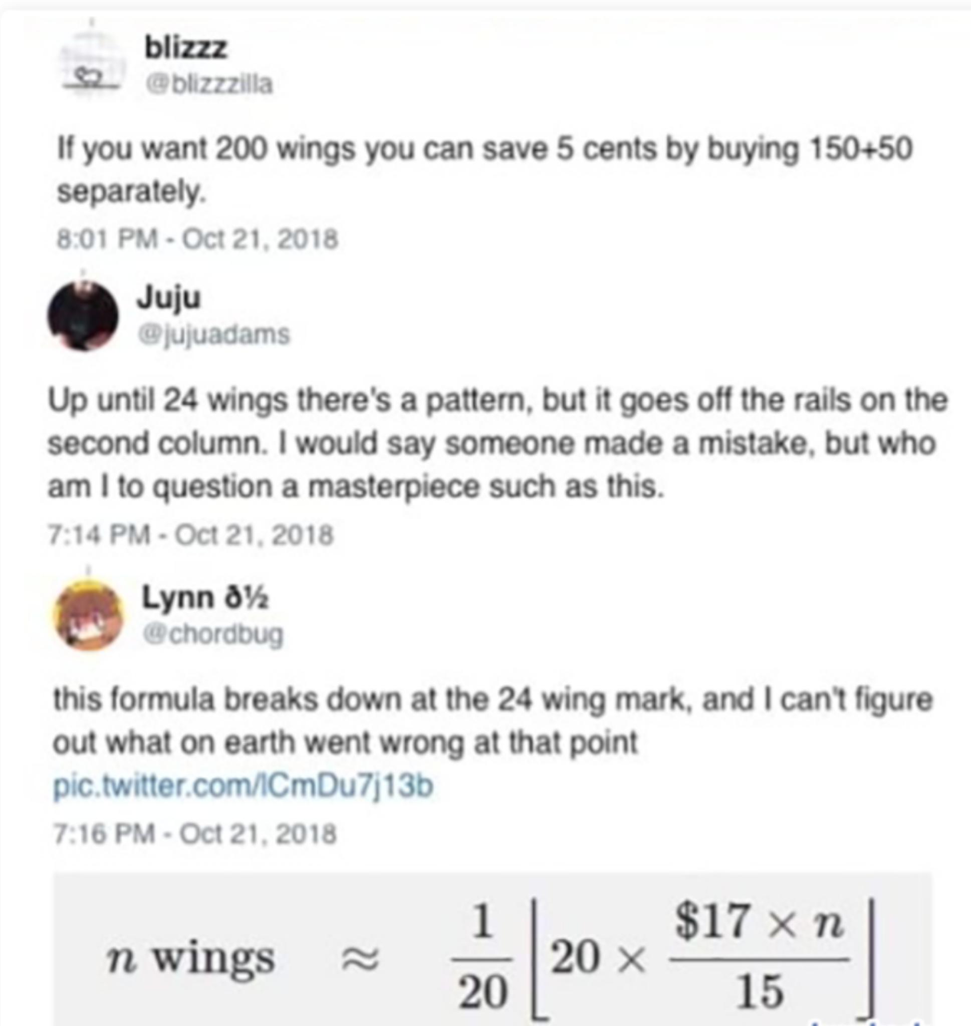 blizzz vizzzia 1 you want 200 wings you can save 5 cents by buying 15050 separalely 801 PM Oct 21 2018 Juju puacams Up until 24 wings theres a patiern but it goes off the rails on the second column would say someone made a mistake but who am to question a masterpiece such as this 714PM Oc1 21 2018 Lynn 8 cnorabug this formula breaks down at the 24 wing mark and can figure out what on earth went wr