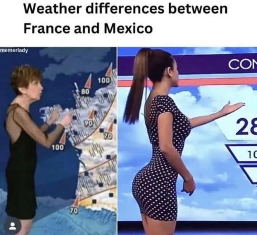 Weather differences between France and Mexico