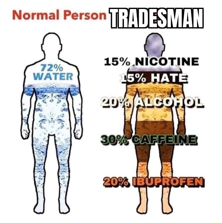 Normal Person THDESM 15_NICOTINE