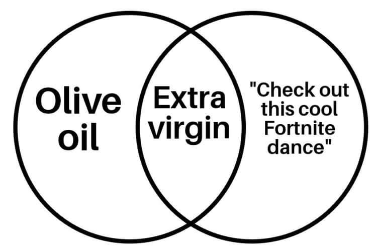 Check out this cool Fortnite dance