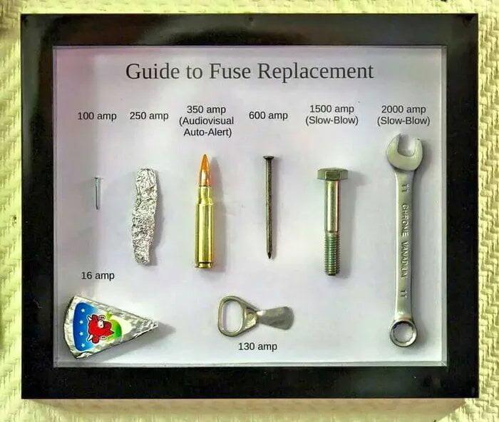 Guide to Fuse Replacement m mooumy o ey Siow Sowlow 10amp 25000 16am
