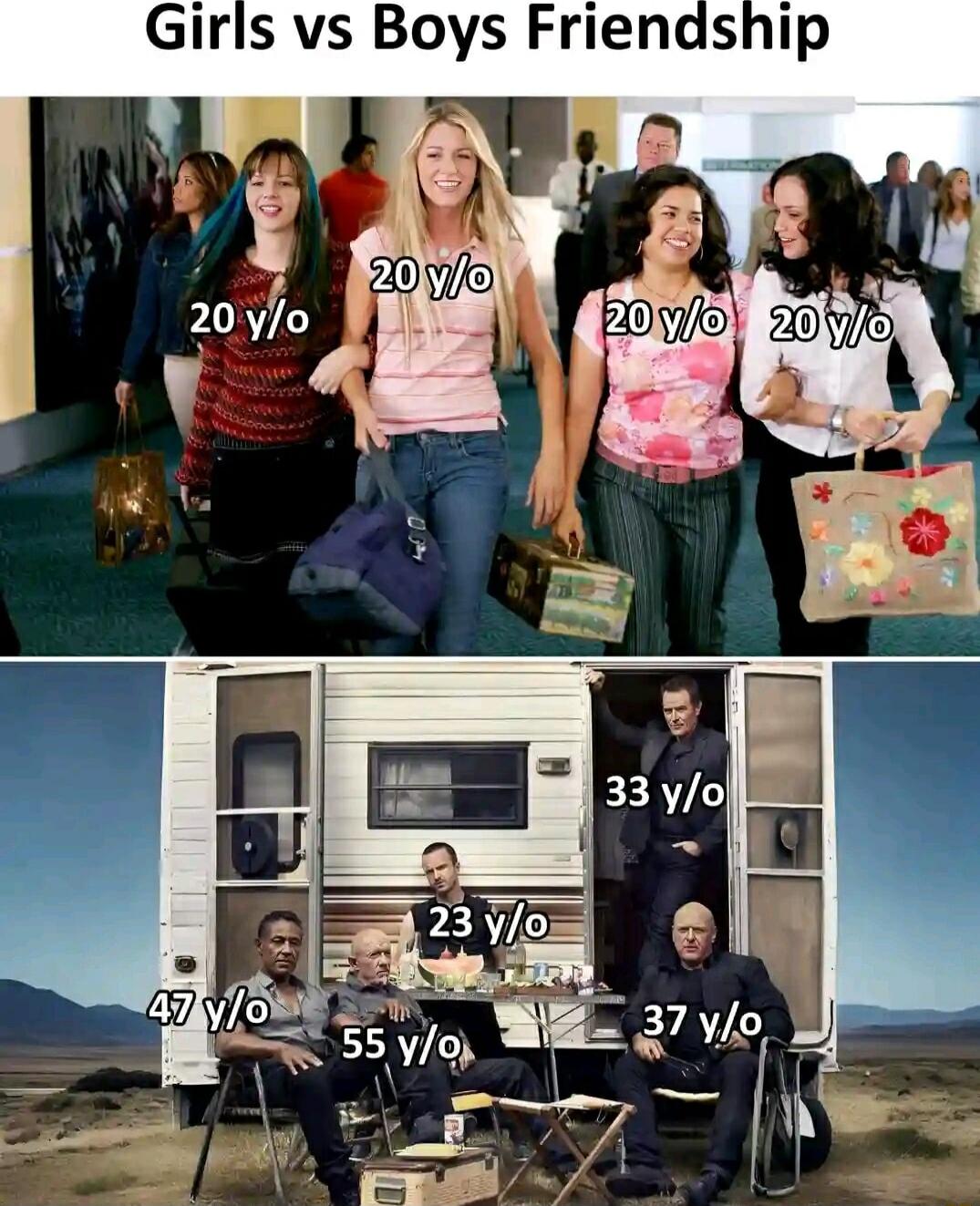 Girls vs Boys Friendship