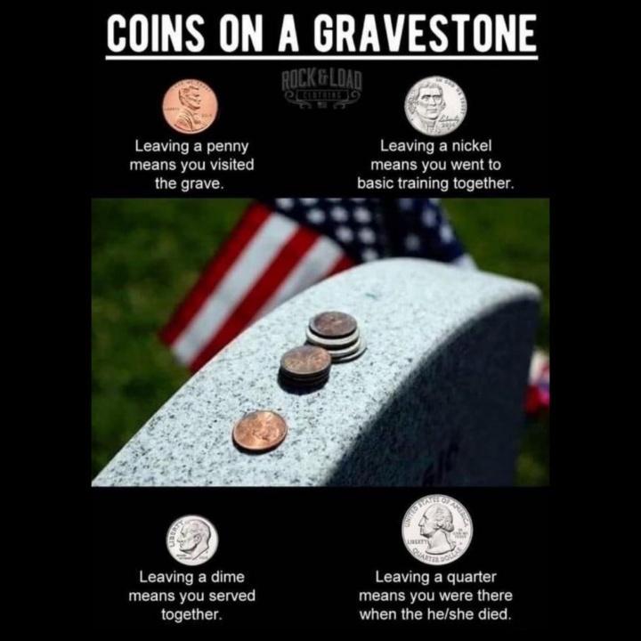 COINS ON A GRAVESTONE e EEVLEERELLY CEVLER I CY means you visited means you went to the grave basic training together VLR 1 EEVLLERIEL Clg means you served means you were there together when the heshe died