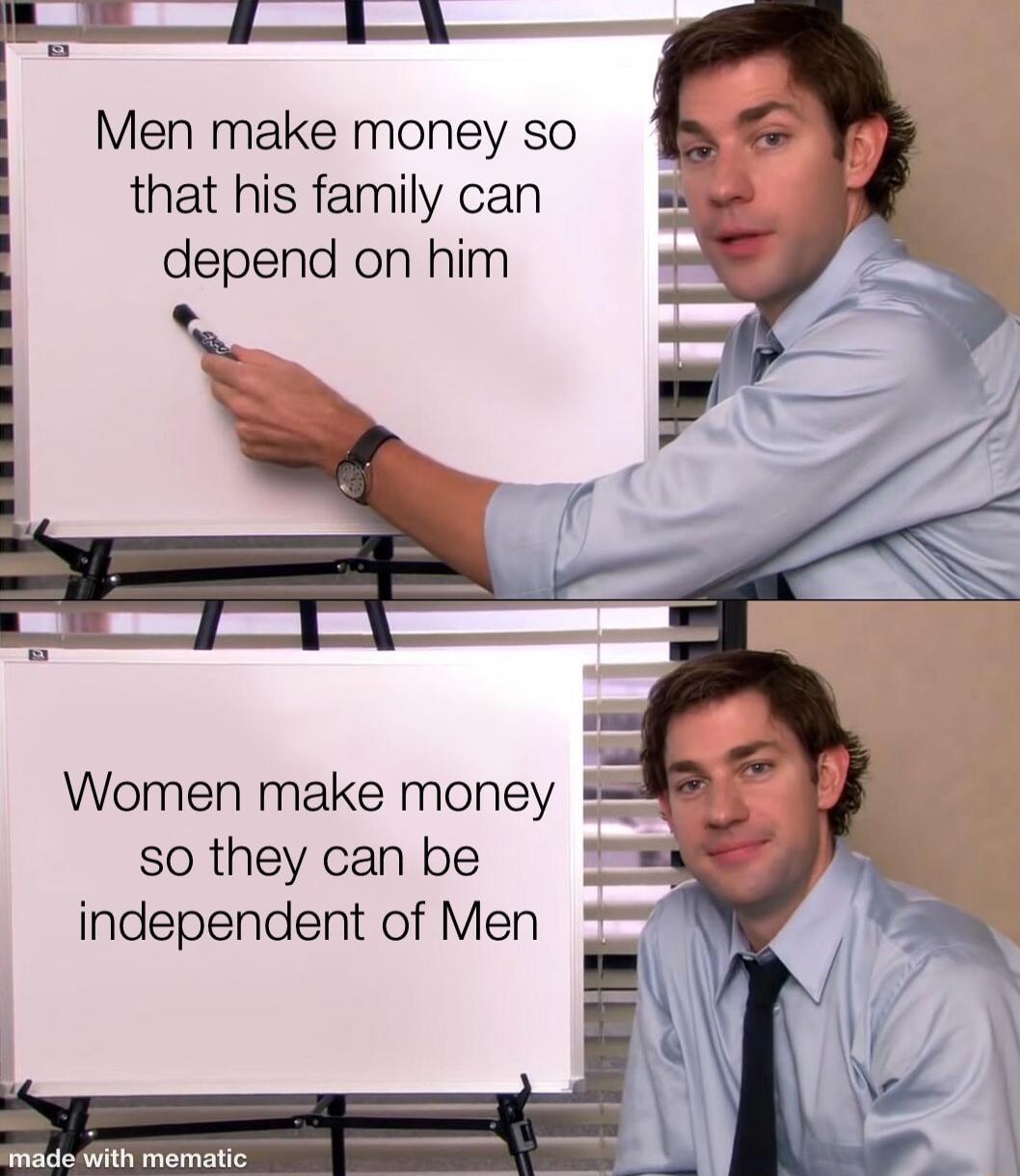 Men make money so that his family can depend on him so they can be independent of Men