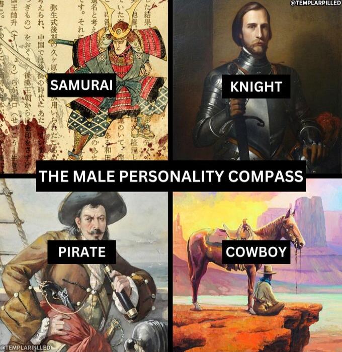 KNIGHT FOs 4 Wl THE MALE PERSONALITY COMPASS PIRATE