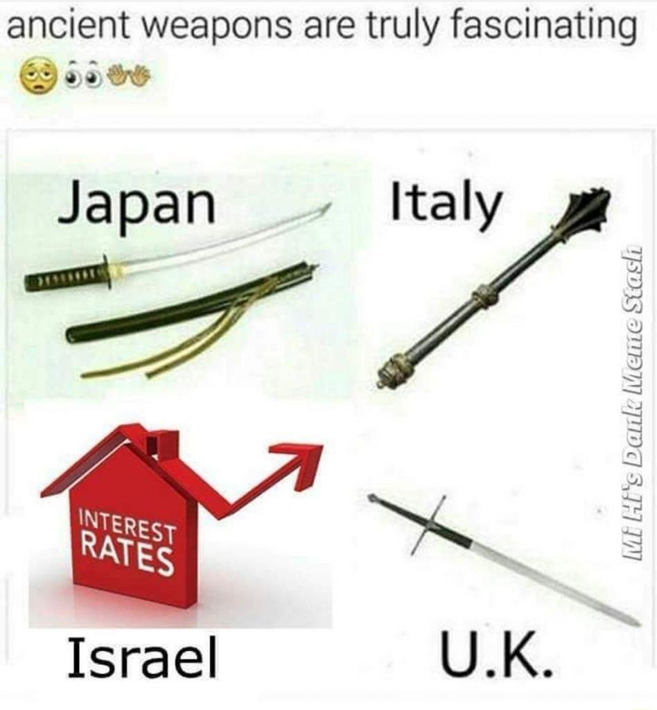 ancient weapons are truly fascinating Siiee Japan ltaly Uit Lite baile Waiie Staddi Israel UK