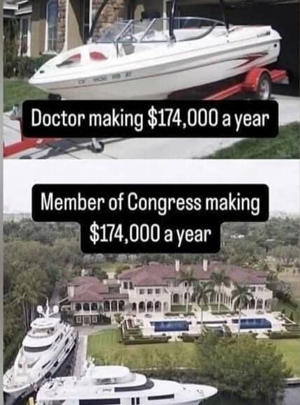 Doctor making $174,000 a year
Member of Congress making $174,000 a year