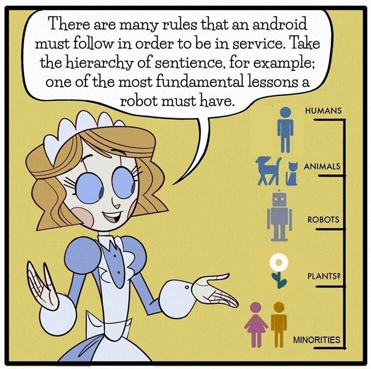 There are many rules that an android must follow in order to be in service Take the hierarchy of sentience for example one of the most fundamental lessons a robot must have HuMANS e D 9 ekl