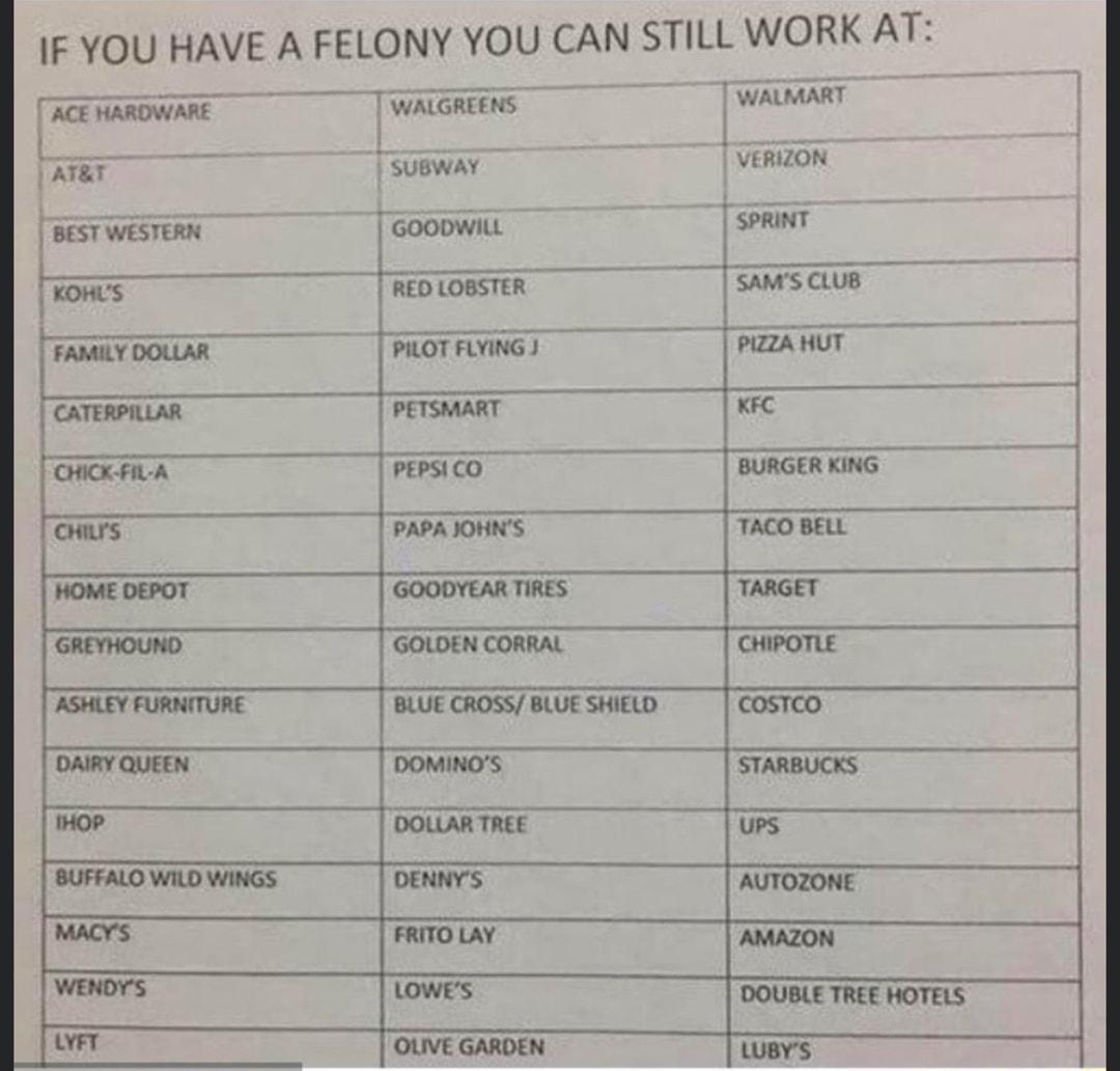 IF YOU HAVE A FELONY YOU CAN STILL WORK AT R WG T e Sy o sesTwesTon T Gooowis Towwmt 1 owaw T e TR TR G WO S oRTED oamvauin DoMmOs G o o DV WG B o o RO T il 1o DOUBLE TREE WOTELS e e U o