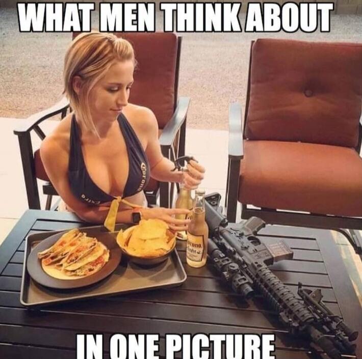 WHAT MEN THINK ABOUT IN ONE PICTURE