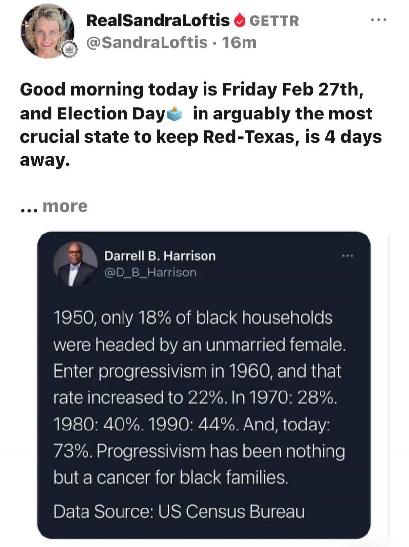 Good morning today is Friday Feb 27th, and Election Day in arguably the most crucial state to keep Red-Texas, is 4 days away. ... more 1950, only 18% of black households were headed by an unmarried female. Enter progressivism in 1960, and that rate increased to 22%. In 1970: 28%. 1980: 40%. 1990: 44%. And, today: 73%. Progressivism has been nothing