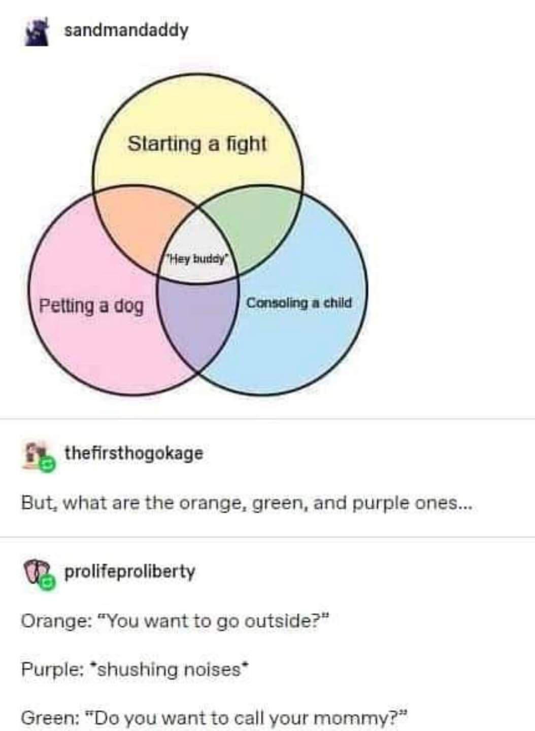 IA mjvi figh thefirsthogokage But what are the orange green and purple ones Q prolifeproliberty Orange You want to go outside Purple shushing noises Green Do you want to call your mommy