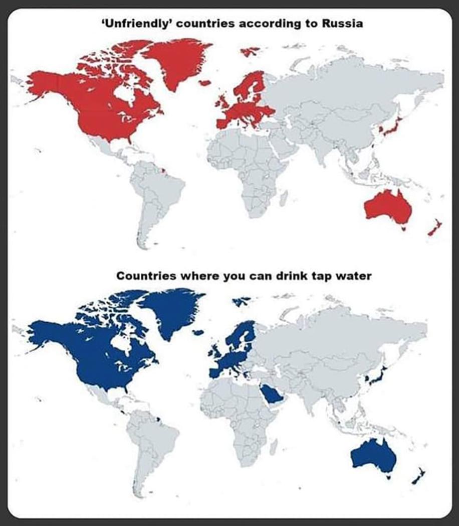Unfriendly countries according to Russia