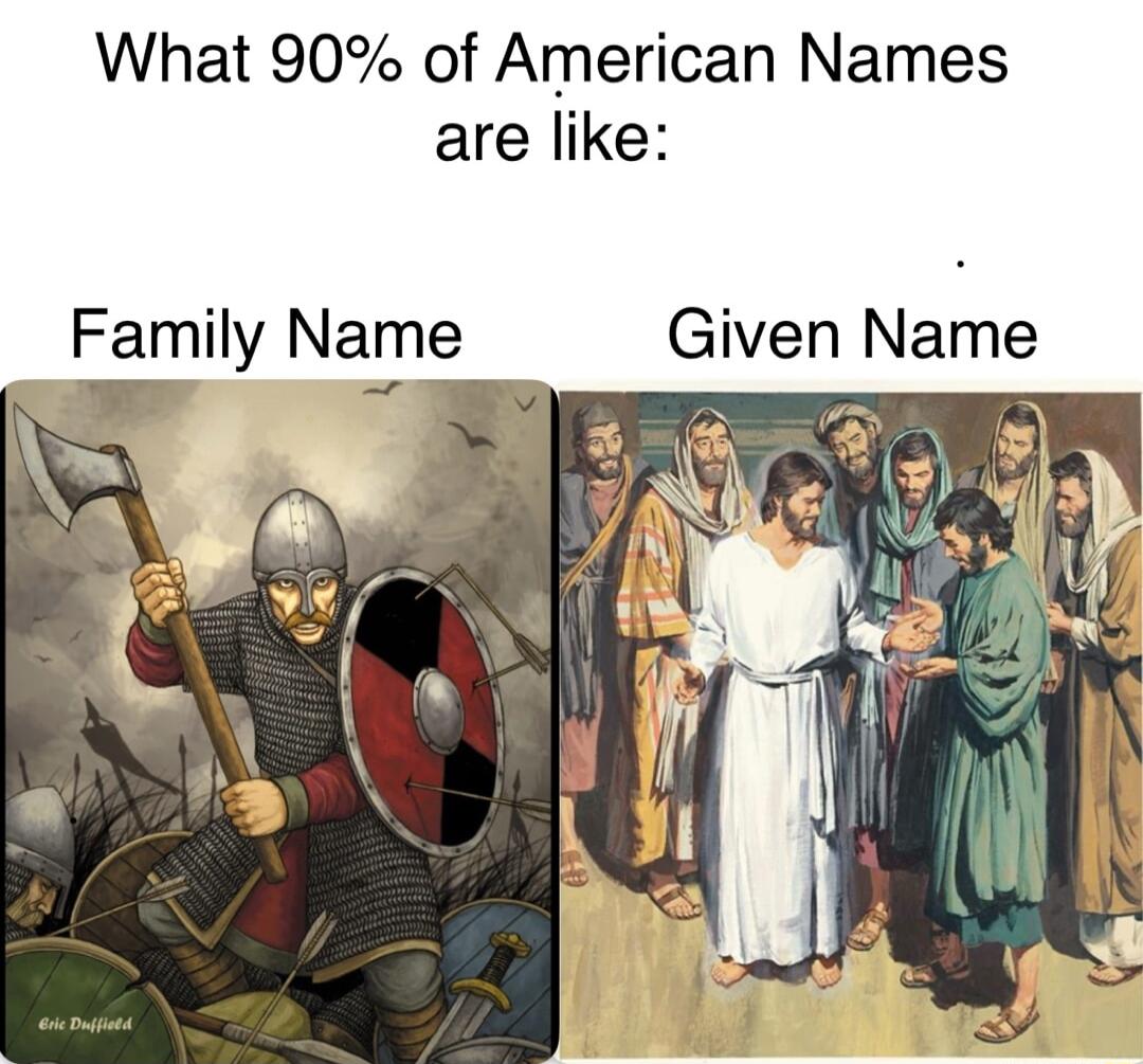 What 90 of American Names are like Family Name Given Name