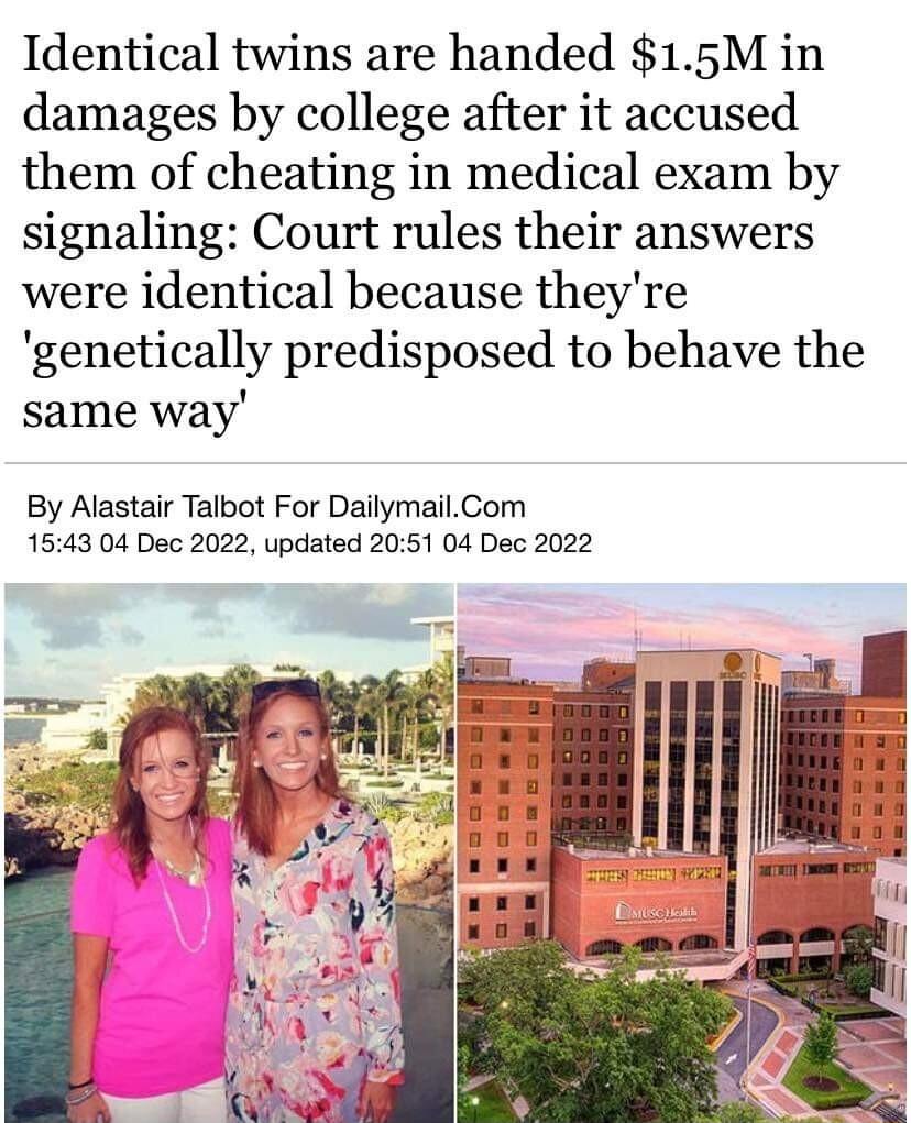 Identical twins are handed 15M in damages by college after it accused them of cheating in medical exam by signaling Court rules their answers were identical because theyre genetically predisposed to behave the same way By Alastair Talbot For DailymailCom 1543 04 Dec 2022 updated 2051 04 Dec 2022