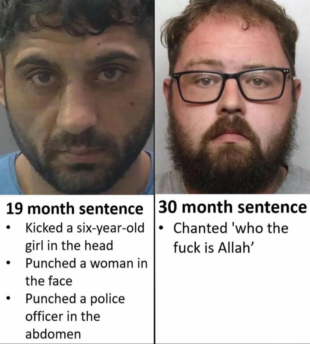 19 month sentence • Kicked a six-year-old girl in the head • Punched a woman in the face • Punched a police officer in the abdomen 30 month sentence • Chanted 'who the fuck is Allah'