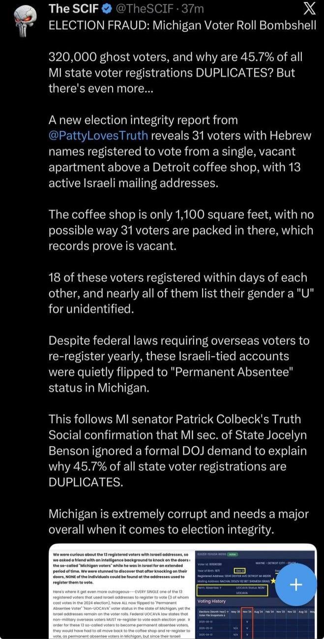 ELECTION FRAUD: Michigan Voter Roll Bombshell. 320,000 ghost voters, and why are 45.7% of all MI state voter registrations DUPLICATES? A new election integrity report reveals 31 voters with Hebrew names registered to vote from a single, vacant apartment above a Detroit coffee shop, with 13 active Israeli mailing addresses. The coffee shop is only 1