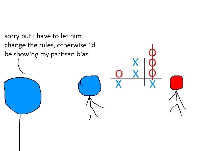 sorry but i have tolet him change the rules otherwise id be showing my partisan bias O oloo 0