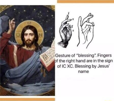 Gesture of blessing Fingers pf the right hand are in the sign of IC XC Blessing by Jesus name