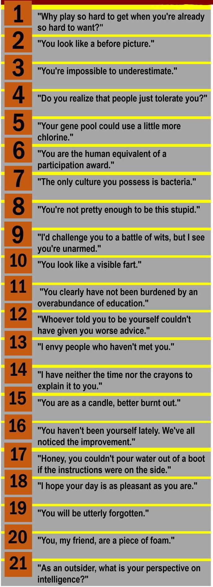 Why play so hard to get when youre already s0 hard to want You look like a before picture Youre impossible to underestimate Do you realize that people just tolerate you Your gene pool could use a little more chlorine You are the human equivalent of a participation award The only culture you possess is bacteria Youre not pretty enough to be this stupid Id challenge you to a battle of wits but see y