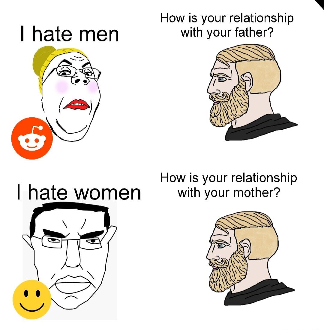 How is your relationship hate men with your father How is your relationship with your mother