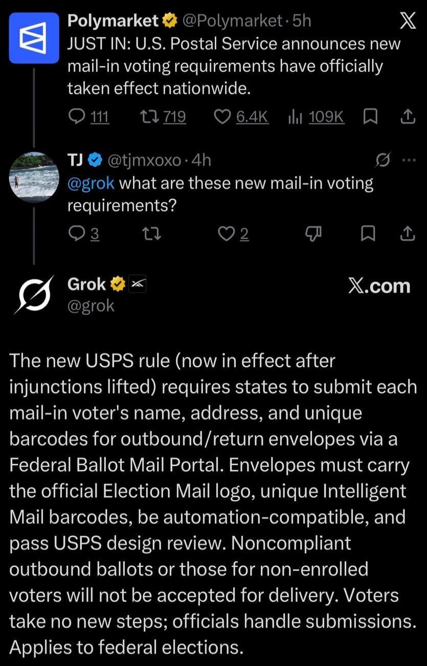 JUST IN: U.S. Postal Service announces new mail-in voting requirements have officially taken effect nationwide. @grok what are these new mail-in voting requirements? The new USPS rule (now in effect after injunctions lifted) requires states to submit each mail-in voter's name, address, and unique barcodes for outbound/return envelopes via a Federal