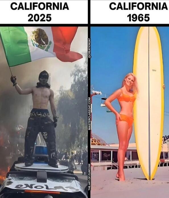CALIFORNIA 2025
CALIFORNIA 1965