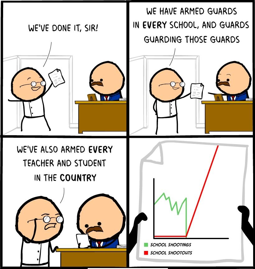 WEVE DONE IT SIR WEVE ALSO ARMED EVERY TEACHER AND STUDENT IN THE COUNTRY Cyanide and Happine WE HAVE ARMED GUARDS IN EVERY SCHOOL AND GUARDS GUARDING THOSE GUARDS W SCHOOL SHOOTINGS W SCHOOL SHOOTOUTS