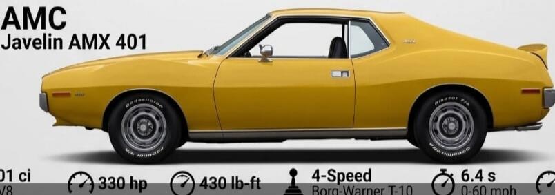 AMC Javelin AMX 401, 01 ci V8, 330 hp, 430 lb-ft, 4-Speed Borg-Warner T-10, 6.4 s 0-60 mph
