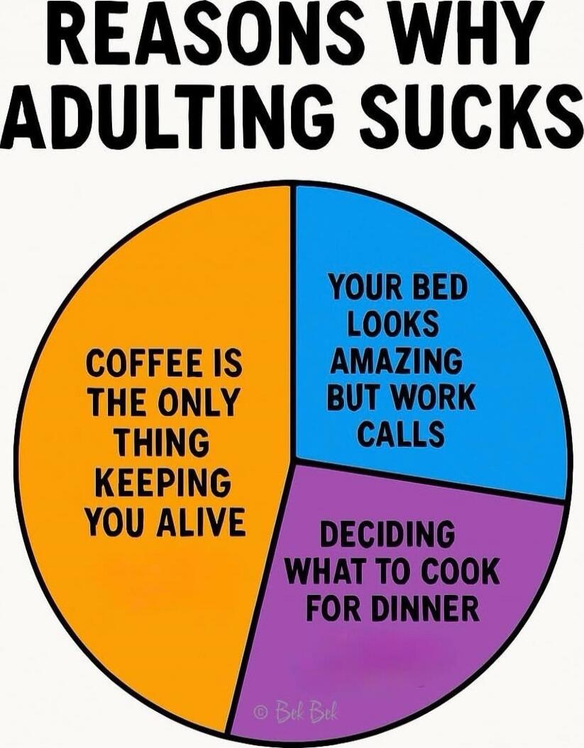 REASONS WHY ADULTING SUCKS
COFFEE IS THE ONLY THING KEEPING YOU ALIVE
YOUR BED LOOKS AMAZING BUT WORK CALLS
DECIDING WHAT TO COOK FOR DINNER