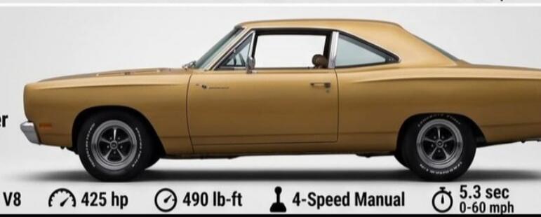 1969 Plymouth Road Runner. Specifications include a V8 engine, 425 horsepower, 490 lb-ft of torque, 4-speed manual transmission, and 0-60 mph acceleration in 5.3 seconds.