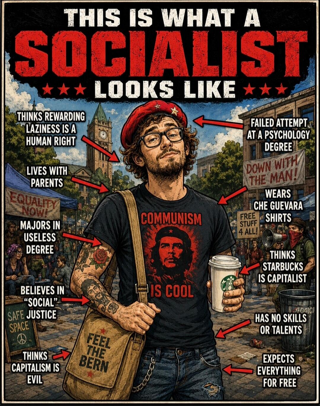 THIS IS WHAT A SOCIALIST LOOKS LIKE. THINKS REWARDING 'LAZINESS IS A HUMAN RIGHT. LIVES WITH PARENTS. EQUALITY NOW! MAJORS IN USELESS DEGREE. BELIEVES IN 'SOCIAL' SAFE JUSTICE SPACE. THINKS CAPITALISM IS EVIL. FEEL THE BERN. COMMUNISM IS COOL. FAILED ATTEMPT AT A PSYCHOLOGY DEGREE. DOWN WITH THE MAN! WEARS CHE GUEVARA SHIRTS. FREE STUFF 4 ALL! THIN
