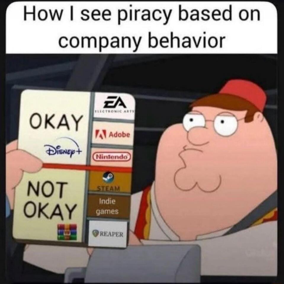 How I see piracy based on company behavior. OKAY: EA Electronic Arts, Adobe, Nintendo, Disney+. NOT OKAY: Steam, Indie games, REAPER.
