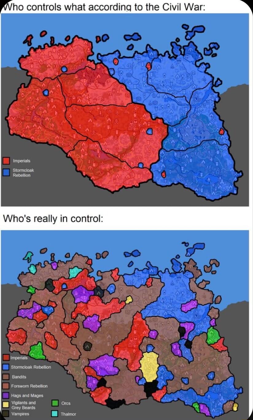 Who controls what according to the Civil War