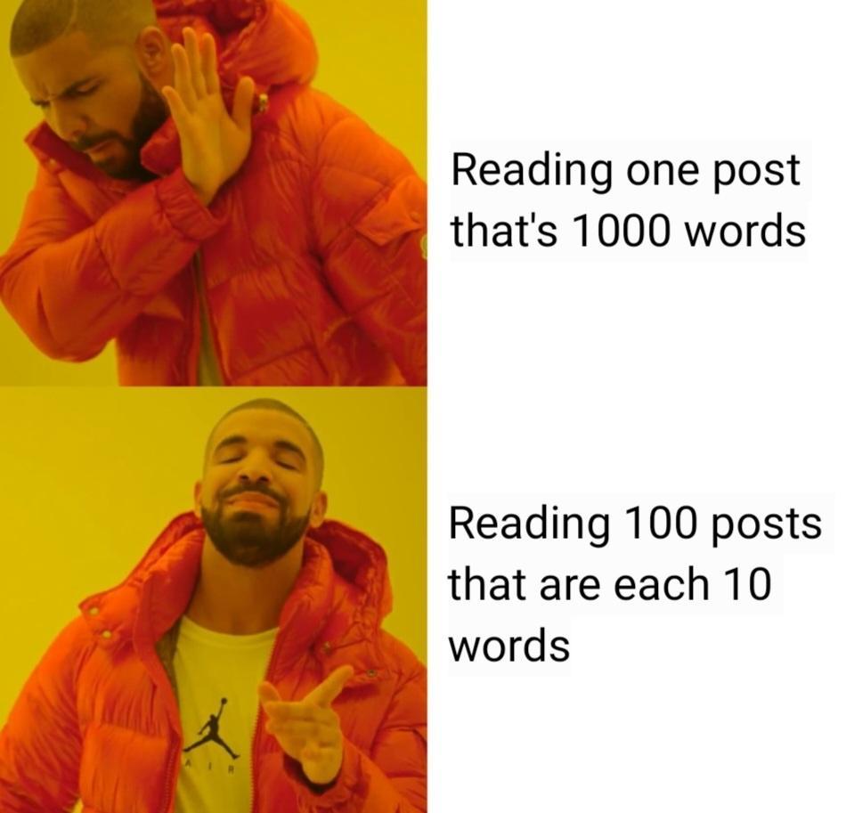 Reading one post g thats 1000 words Reading 100 posts that are each 10 words