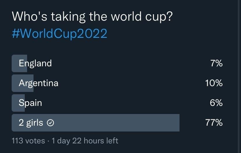 iFunny iFunny Whos taking the world cup WorldCup2022 113 votes 1day 22 hours left 1748 112022 Twitter for Android 6 Likes b