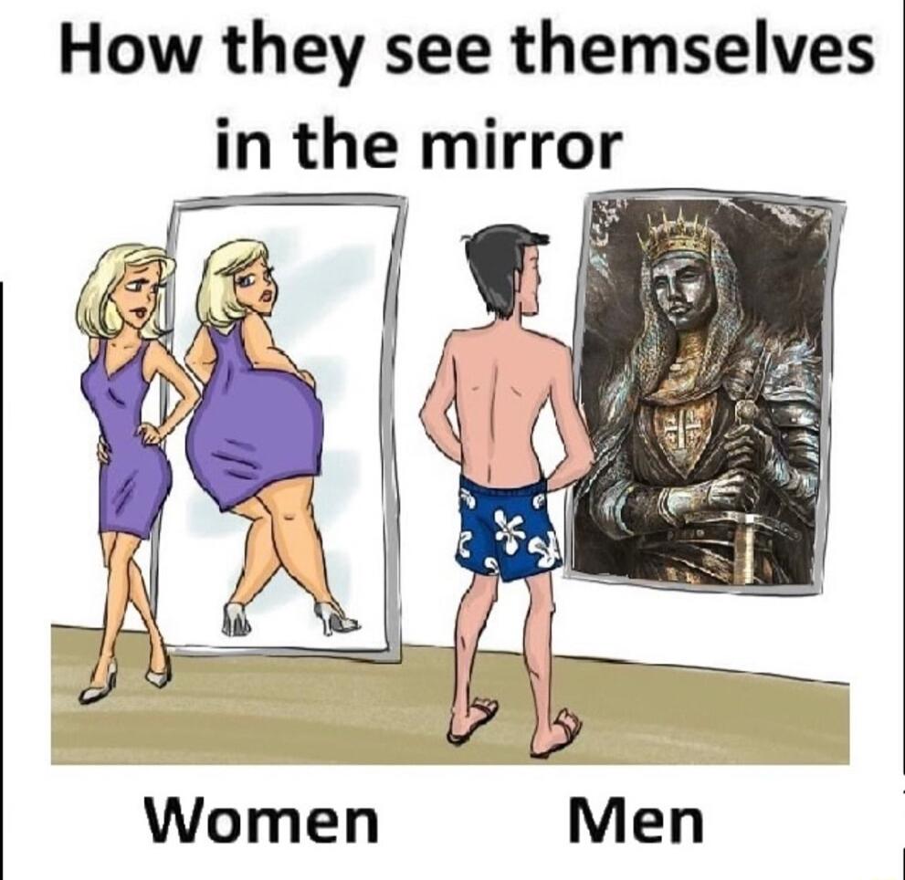 How they see themselves