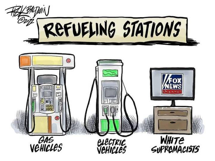Rl RRFUEING STATIONS