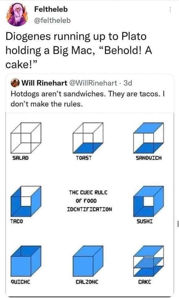 Feltheleb feltheleb Diogenes running up to Plato holding a Big Mac Behold A cake Will Rinehart WillRinehart 3d Hotdogs arent sandwiches They are tacos dont make the rules
