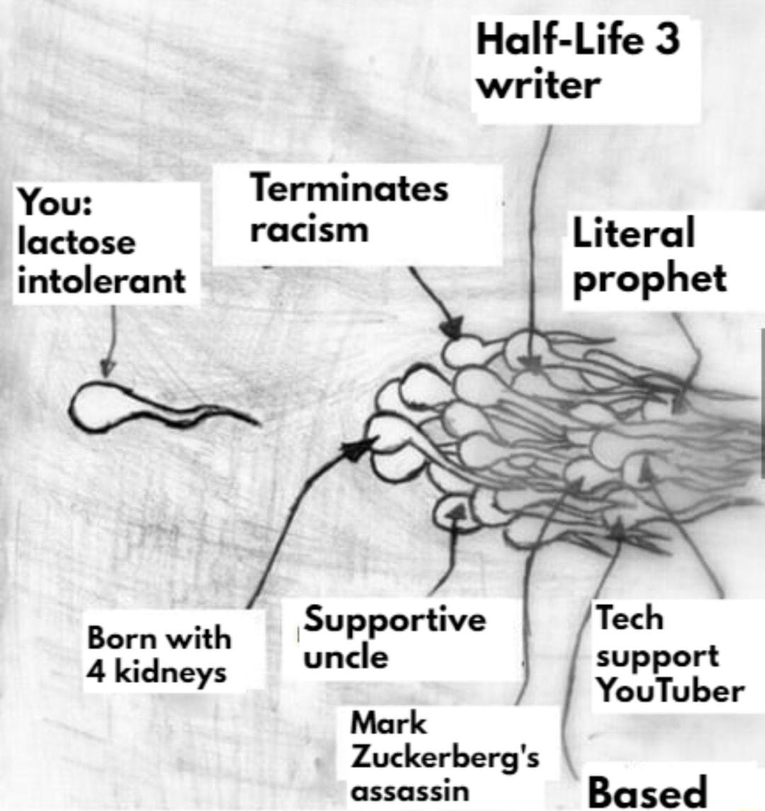 Half Life 3 writer You Terminates lactose racism Literal intolerant J